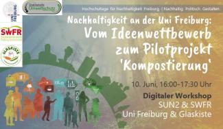 Einige Menschen sind im Gespräch miteinander um Ideen für mehr Nachhaltigkeit auszutauschen. Zudem ist auf dem Bild nochmals der Titel der Veranstaltung vermerkt und die Vortragenden.