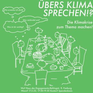übers klima sprechen
