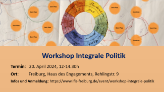 Workshop Integrale Politik