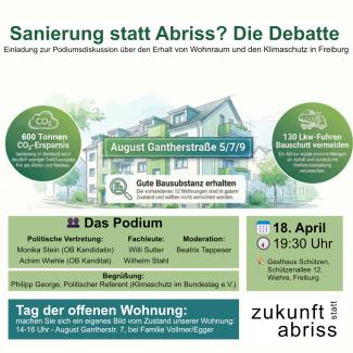 Zukunft statt Abriss